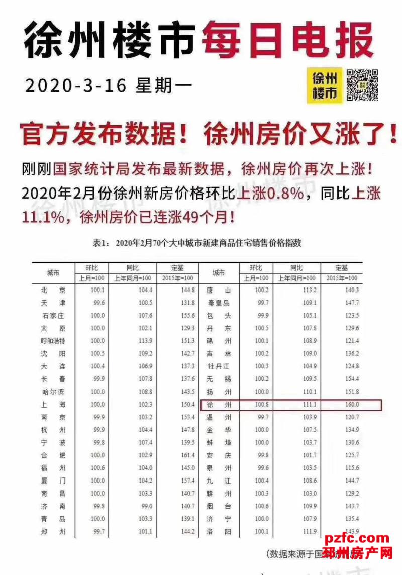 移动 第45页