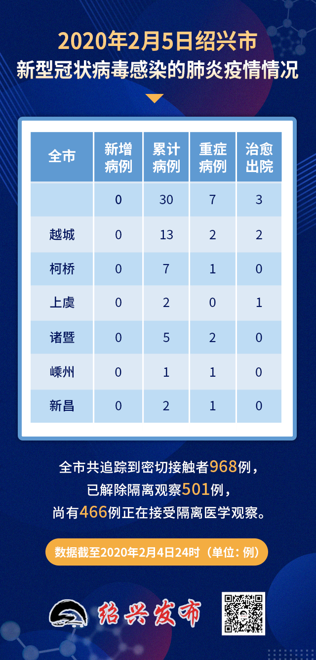 大赢物联 第44页