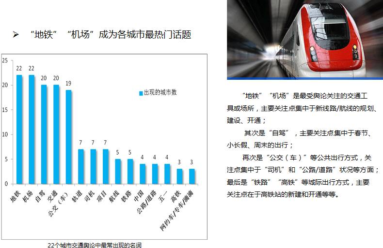 最新网络舆情分析与观察报告，洞悉网络舆论动态