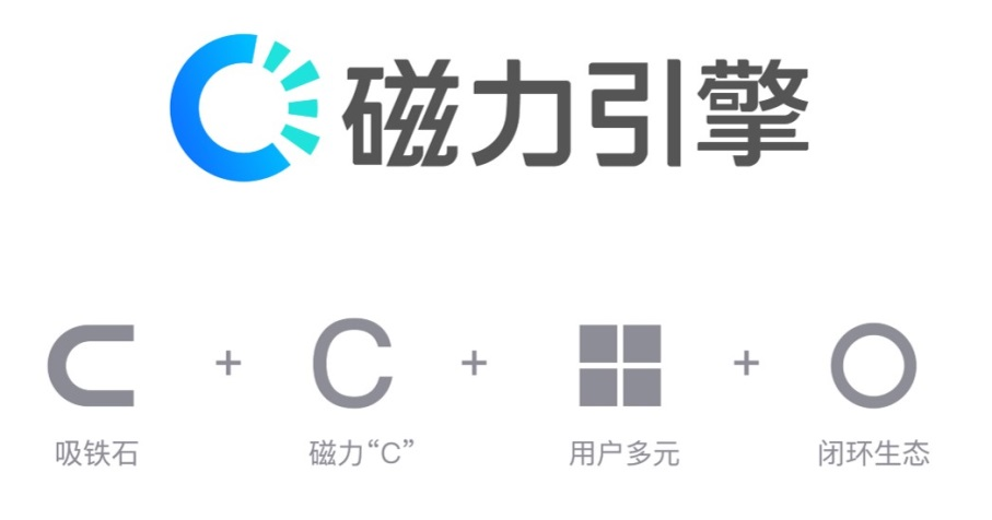 科技前沿解析，最新番号磁力及其吸引力揭秘