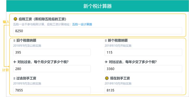 个税最新计算器，评估其影响及实用性