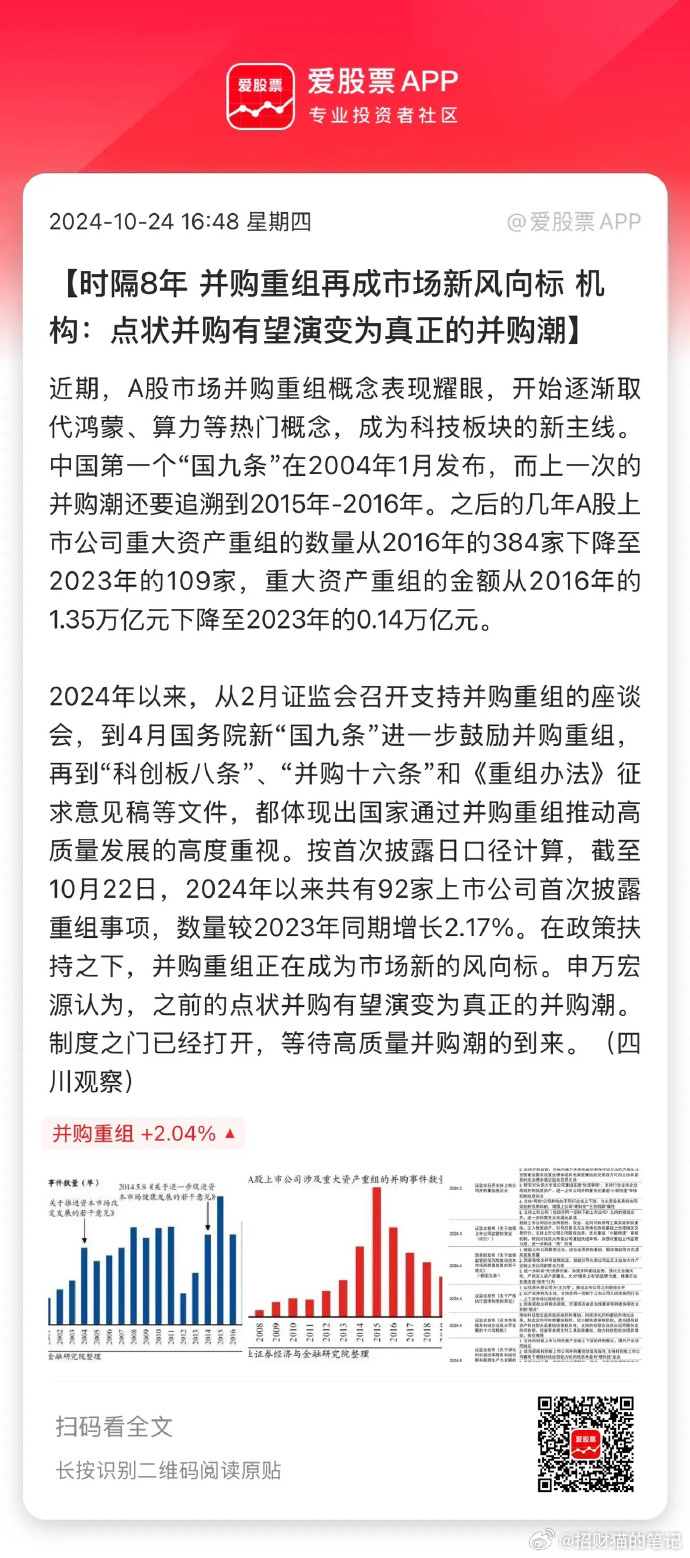 最新重组股票解析与市场洞察，要点详解与趋势展望