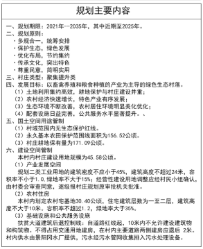 电信 第17页