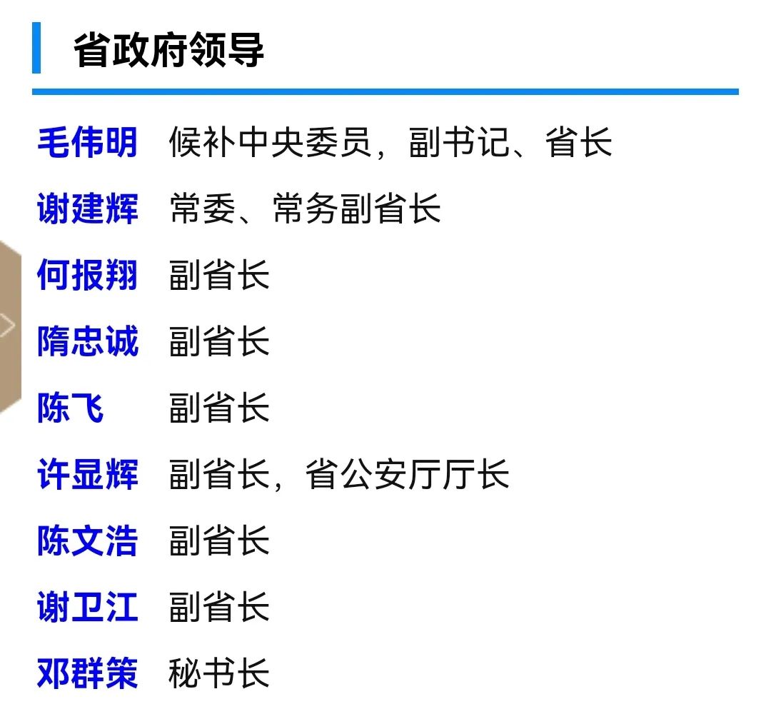 湖南省委常委最新排名解析及排名概览