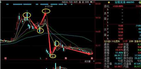 宝塔实业股票最新动态，小巷深处的潜力股揭秘
