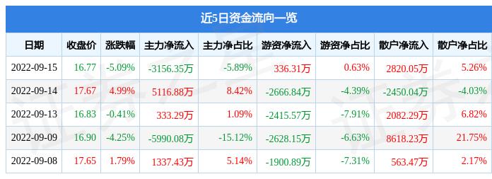 抚顺特钢今日最新动态更新