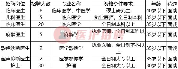 移动 第7页