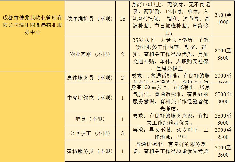中江恒达灯具最新招聘，多元视角下的深度解析